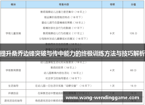 提升桑乔边锋突破与传中能力的终极训练方法与技巧解析