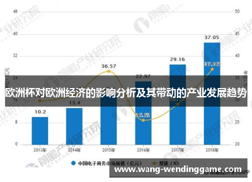 欧洲杯对欧洲经济的影响分析及其带动的产业发展趋势