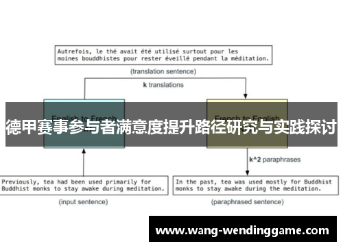 德甲赛事参与者满意度提升路径研究与实践探讨