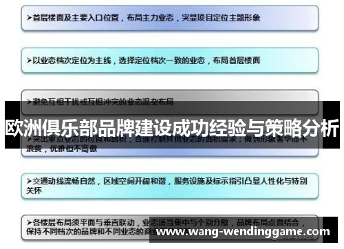欧洲俱乐部品牌建设成功经验与策略分析