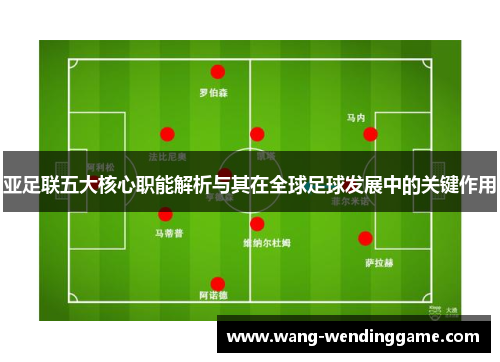 亚足联五大核心职能解析与其在全球足球发展中的关键作用