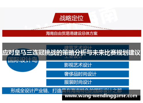 应对皇马三连冠挑战的策略分析与未来比赛规划建议