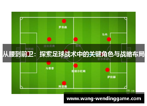 从腰到前卫：探索足球战术中的关键角色与战略布局